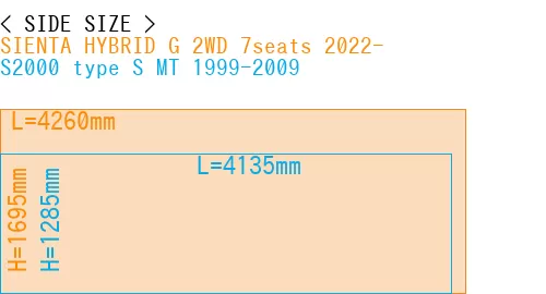 #SIENTA HYBRID G 2WD 7seats 2022- + S2000 type S MT 1999-2009